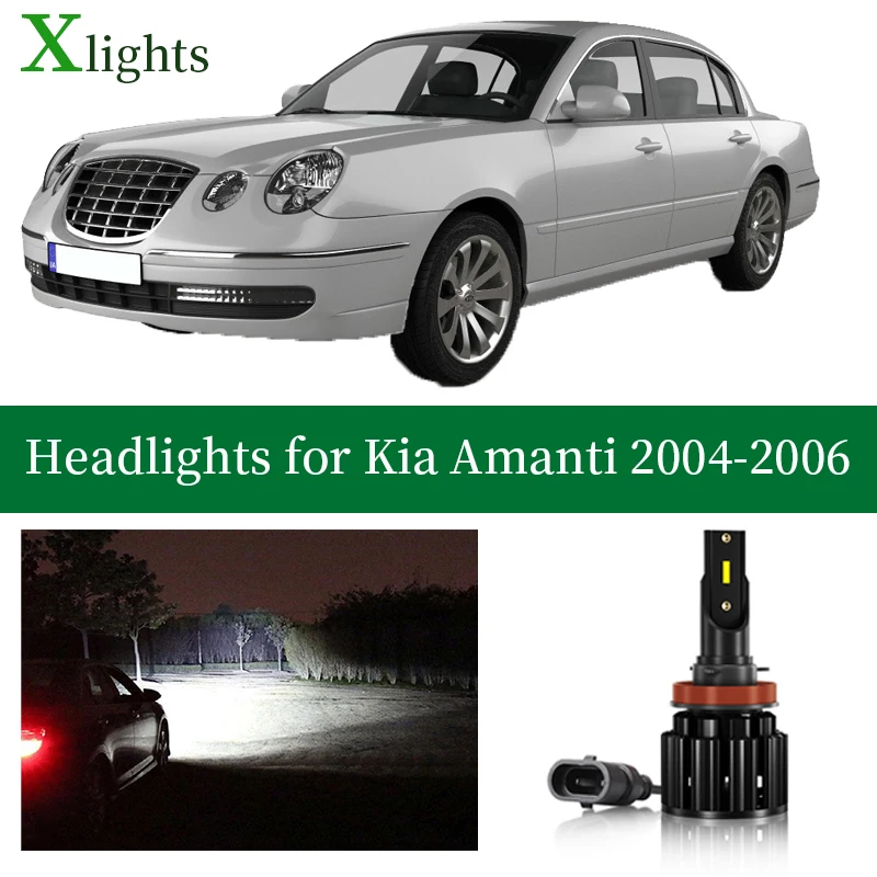 светильник s для Kia Amanti Opirus 2004 2005 2006 светодиодный головной светильник низкая дальнего света супер яркий Canbus автомобиль лампа светильник аксессуары