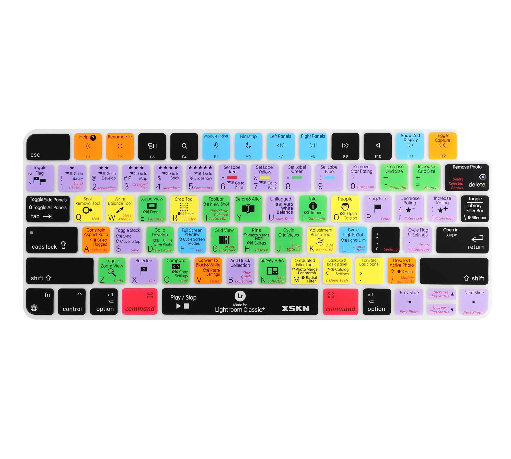 XSKN Lightroom Classic Shortcuts Keyboard Cover for Since 2021 Released iMac 24 Inch Magic Keyboard A2449 With Touch ID A2450