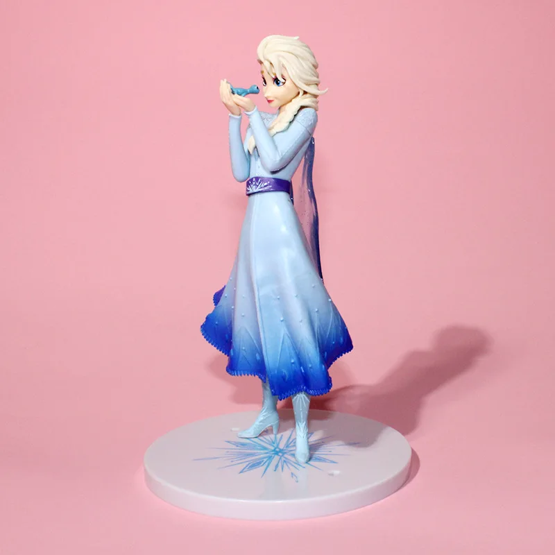 Disney Frozen Elsa Eidechse – Die ultimative Figuren-Empfehlung für Fans und Sammler