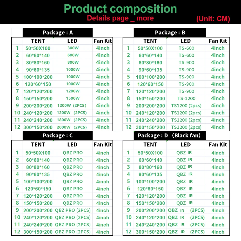 Imagem -06 - Kit de Tenda Hidropônica Indoor Growbox Conjunto Completo 1000w Led Grow Light Combo Filtro de Carbono Tamanho Múltiplo Estufa