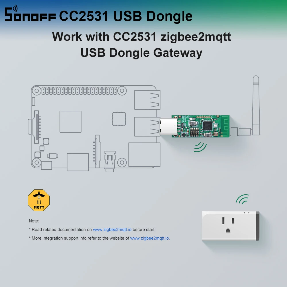 Itead SONOFF Dongle Zigbee CC2531 USB Dongle Module Bare Board Packet Protocol Analyzer Interface Dongle Capture Packet Module