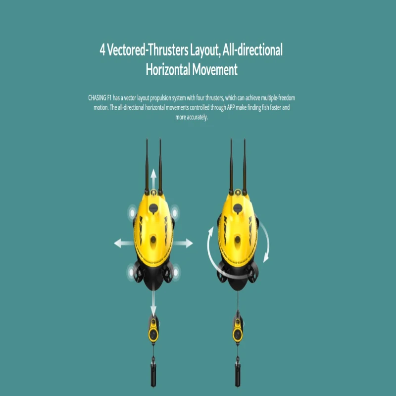 Neues Köder boot drahtlose Unterwasser drohne Fischerboot 1080p HD-Kamera mit GPS-Punkt position ierung Ein-Klick-Return-Fisch finder