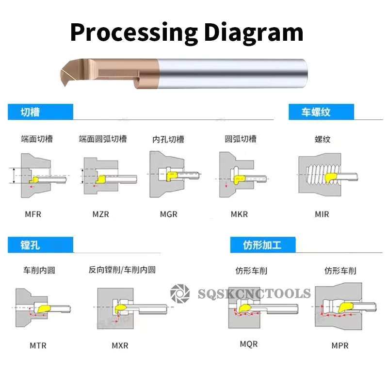 MIR Mini Boring Cutter Micro Metal Lathe Blade Thread Processing Metal Tungsten Carbide Alloy Blade Mini Lathe Accessories Tools