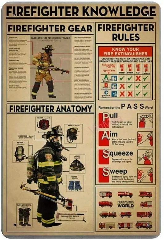 

Firefighter Knowledge Retro Metal Tin Sign Plaque Poster Wall Decor Art Shabby Chic Gift