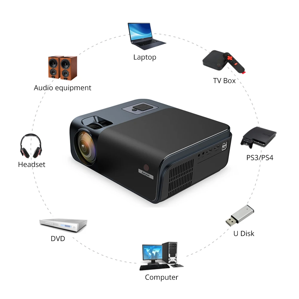 Everycom R15 Native 1080P วิดีโอโปรเจคเตอร์ Wifi 5G อุปกรณ์เสริม Full HD 6800 Lumens FHD บลูทูธ Keystone ภาพยนตร์ Beamer home Cinema