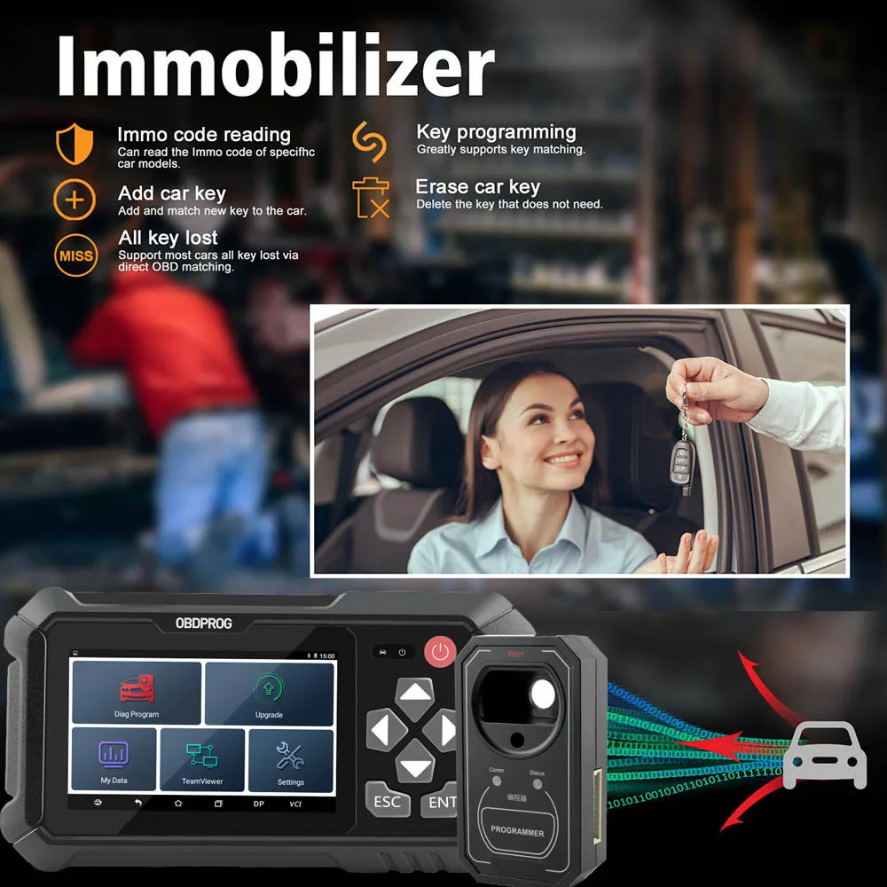 OBDPROG 501 OBD 2 Car Key Programmer Immobilizer Professional EEPROM Pin Code Reader Automotive Smart Keys Programa de correspondência remota Todas