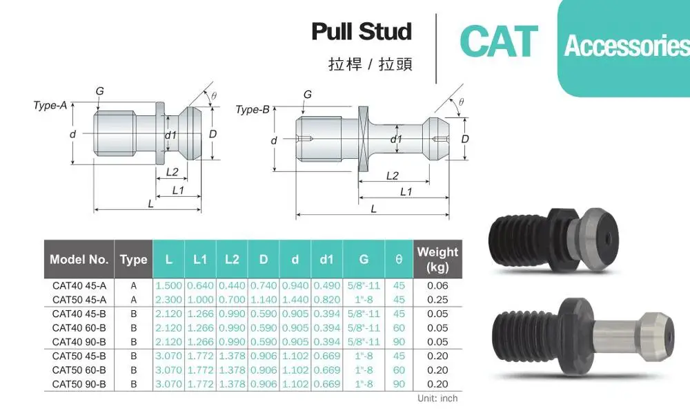 10PCS CAT40 45degree 5/8\