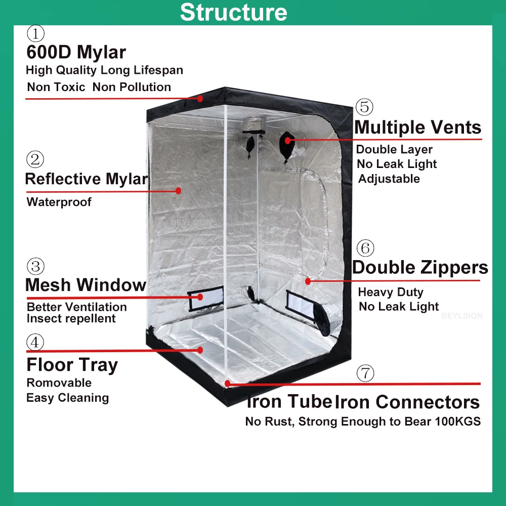 BEYSLION Grow Box 40*40*120 50*50*100 Grow Tent with Bottom Vents Plant Growing Tents LED Grow Light For Plant Growth