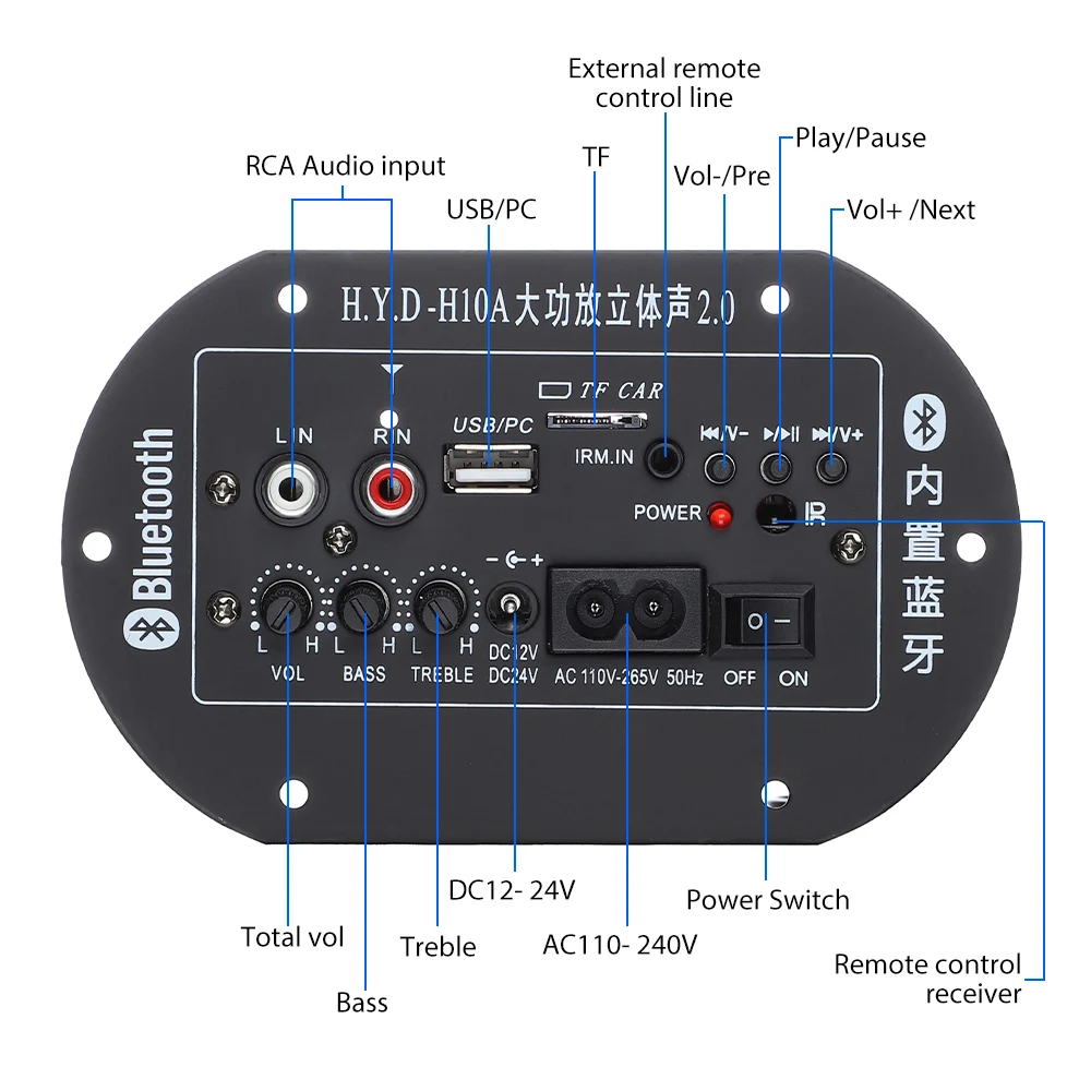 AIYIMA Bluetooth 5.0 Amplifier 220V 12V 24V Stereo Sound Amplifier Car Home Amplificador AMP TF USB Decoder For 6-10 Inch Woofer