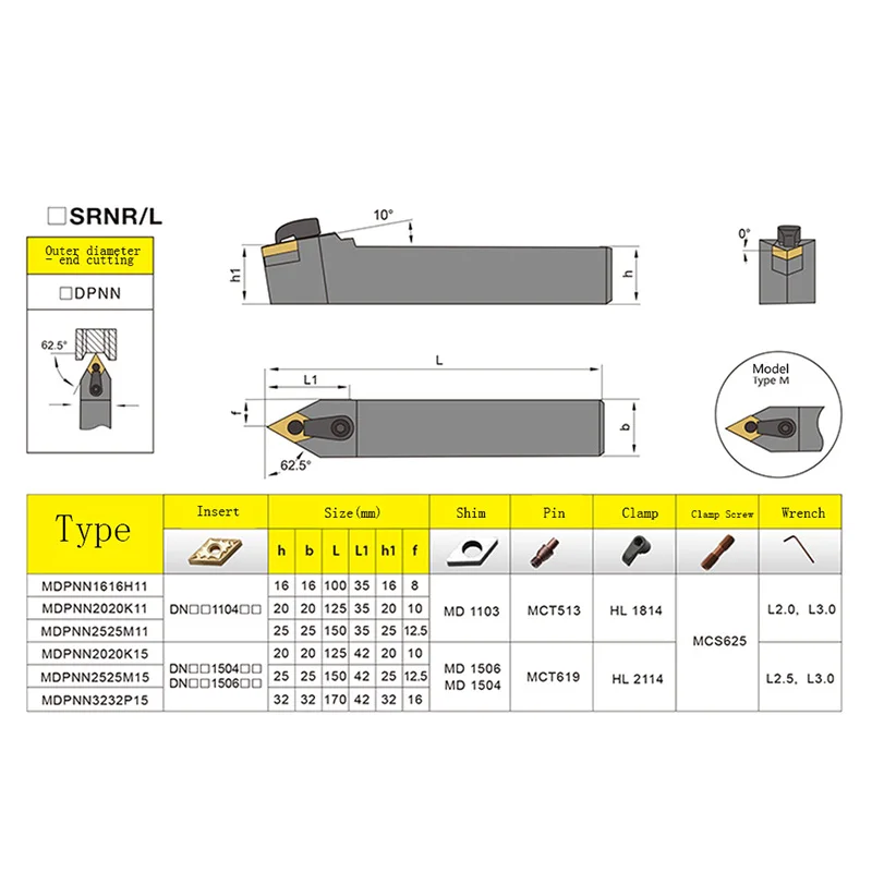 GULING MDPNN 1616H11/2020 K11 K1506/2525 M11 M1506/3232P1506 profiling of 62.5degree cylindrical turning tool with CNC tools bar