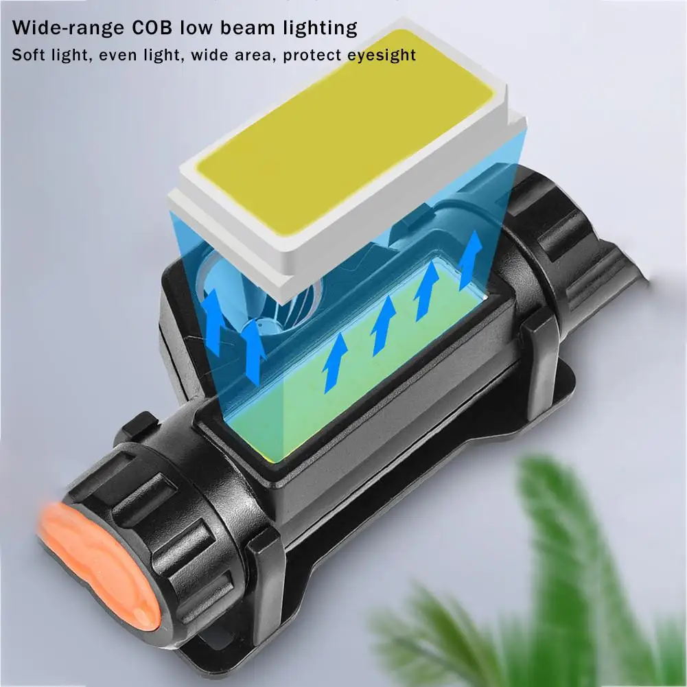 LED Headlight Cool White Waterproof Ultra-light Portable COB Work Light Lamp USB Charging Night Fishing Riding Light