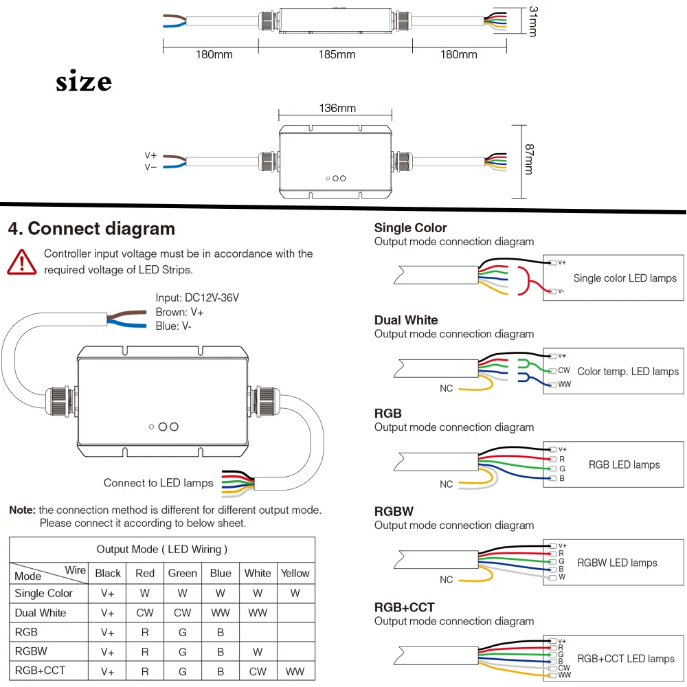 Waterproof 5 in 1 WiFi LED Controller DC 12V 24V 36V IP67 Dimmer 2.4G RF APP Control For RGBW RGB + CCT Single Color Strip Light