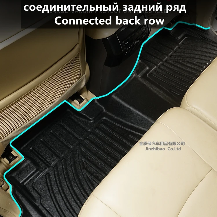 Use for 13-18 SUBARU Forester car carpet All-Weather car Floor foot Mat Trim to Fit For SUBARU Forester waterproof car floor mat