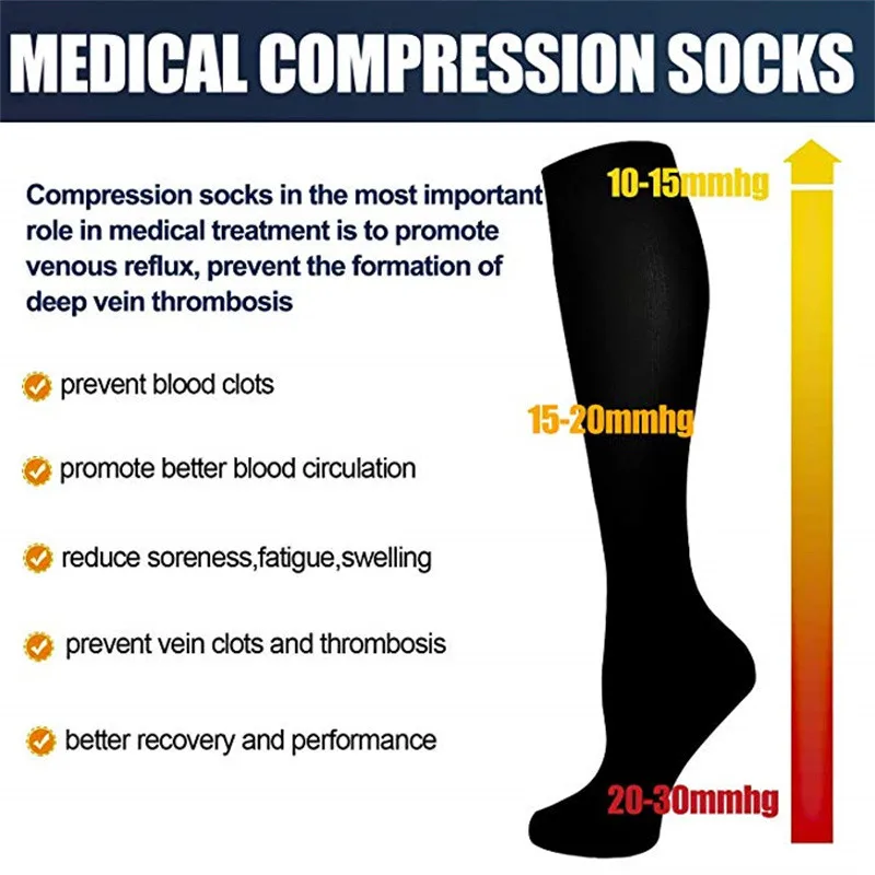 Compression Stockings Blood Circulation Promotion Slimming Compression Socks Anti-Fatigue Comfortable Solid Color Socks