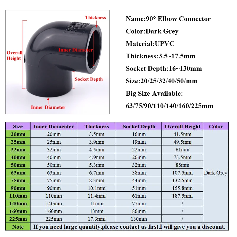 I.D 20~63mm UPVC Pipe 90° Equal Elbow Connector Irrigation System Hydroponics Planting Frame Plastic Elbow Socket Connectors