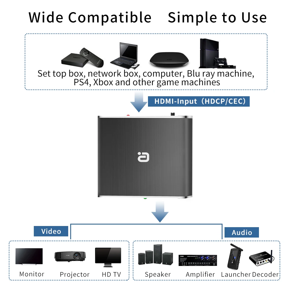 HDMI-compatible Audio Extractor HDCP CEC Optical TOSLINK SPDIF 3.5mm RCA Converter 4K x 2K 3D HDMI-compatible Splitter Adapter