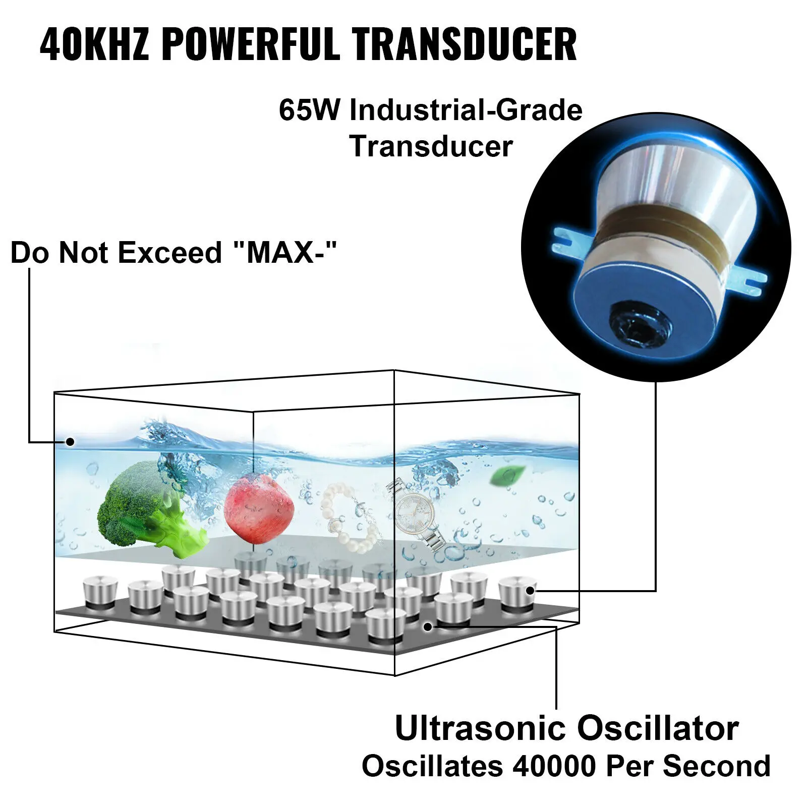 VEVOR Nettoyeur à Ultrasons 2,5 L Machine à Ultrason Bac en Acier Inoxydable Appareil de Nettoyage Ultrasonique Bijoux Fruits