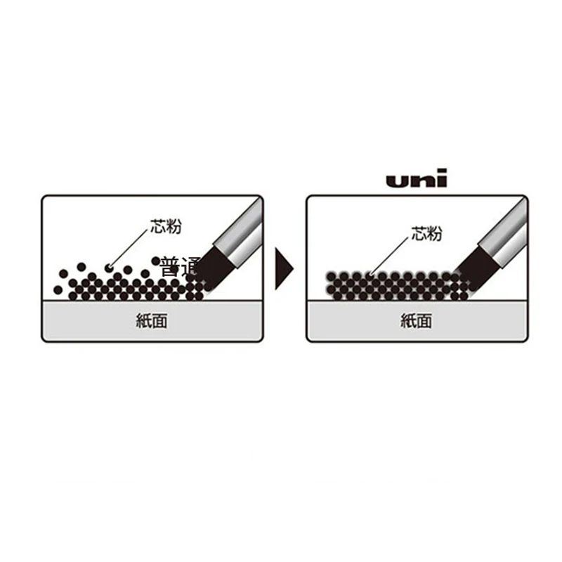 1tube Smudge Proof Mechanical Pencil Leads UL-S More Dark Lead HB B 2B 0.3/0.5/0.7/0.9mm Student Stationery Supplies