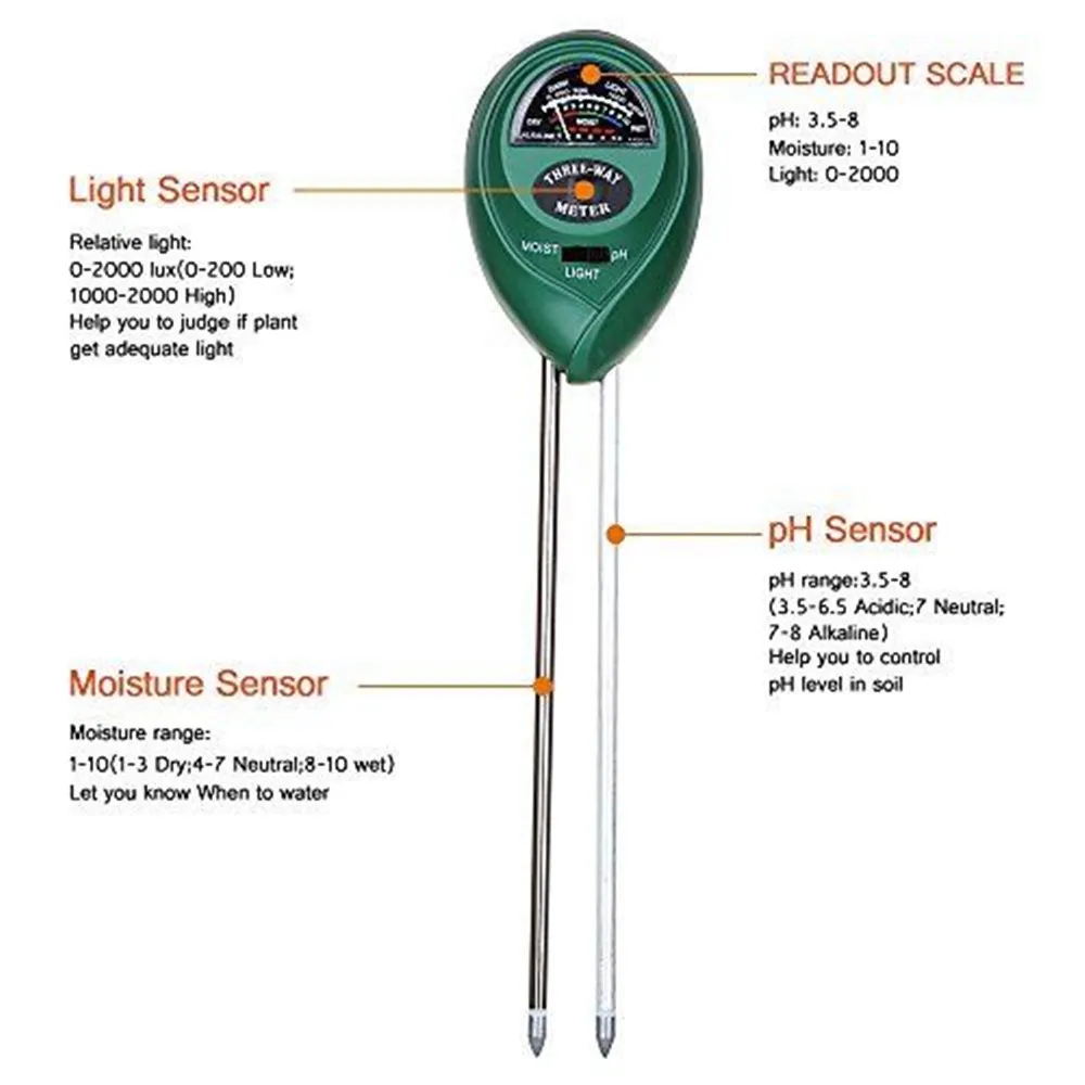 3 In 1 Soil PH Meter แสงแดด PH Tester สวนดอกไม้ความชื้นเซนเซอร์พืชความเป็นกรดความชื้น PH Monitor เครื่องตรวจจับ