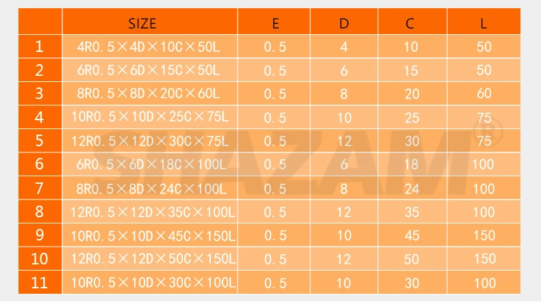 Fräsen Cutter Legierung Beschichtung Wolfram Stahl Werkzeug Cnc Bearbeitungs Endmil Hrc70 Ecke Schruppen FLASH-SHAZAM Top Fräsen Cutter Kit – Detail 4