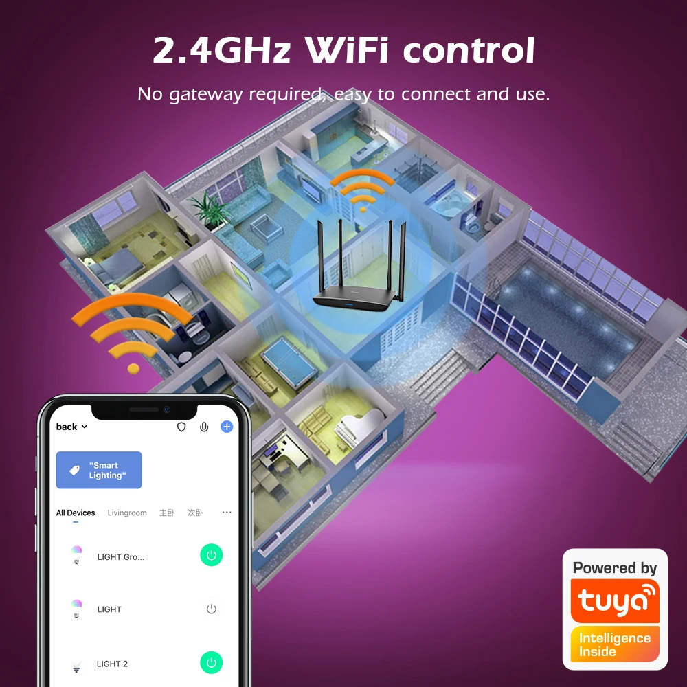 Imagem -06 - Controle de Voz Rgbw do Diodo Emissor de Luz de Tuya Wifi Rgbw Alexa Conduziu Luzes de Tira Controle Esperto do Aplicativo do Controlador Dc12v24v o