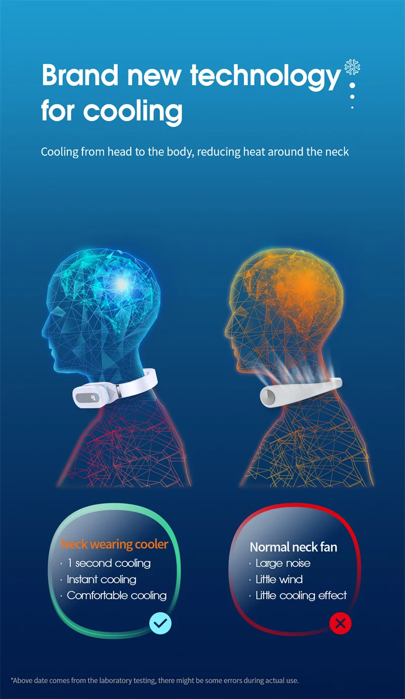 คอพัดลม Bladeless พัดลมกีฬาขี้เกียจแขวน Air Cooling และเครื่องทำความร้อนอุ่นสำหรับเดินทางกลางแจ้ง Summer USB แบตเตอรี่ชาร์จ FS63