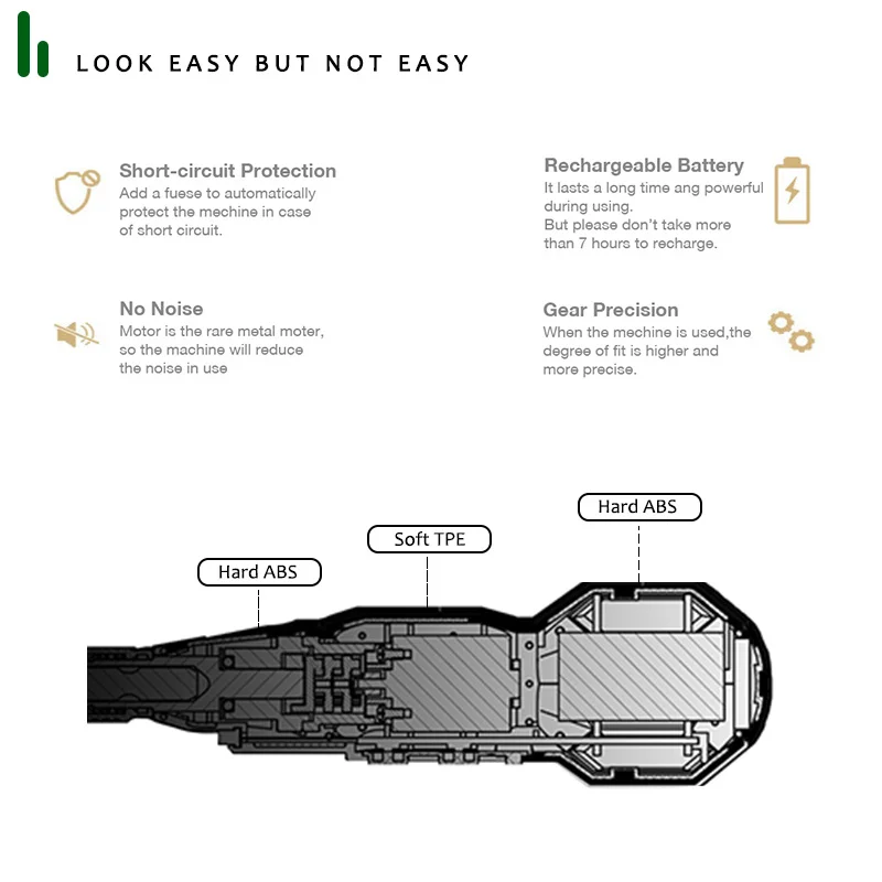 コードレス電動ドライバーセット,インテリジェント電動ドリル,高品質,ledライト付きusb充電式ハンドル,tpe素材,ハードabs