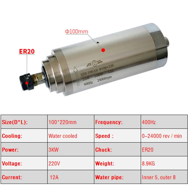 2.2KW 3.0KW 4.5KW CNC Spindle Motor 220V 380V Water Cooled Engraving Machine Z Axis Shaft 85mm 100mm Spindle ER20 Collet Chuck