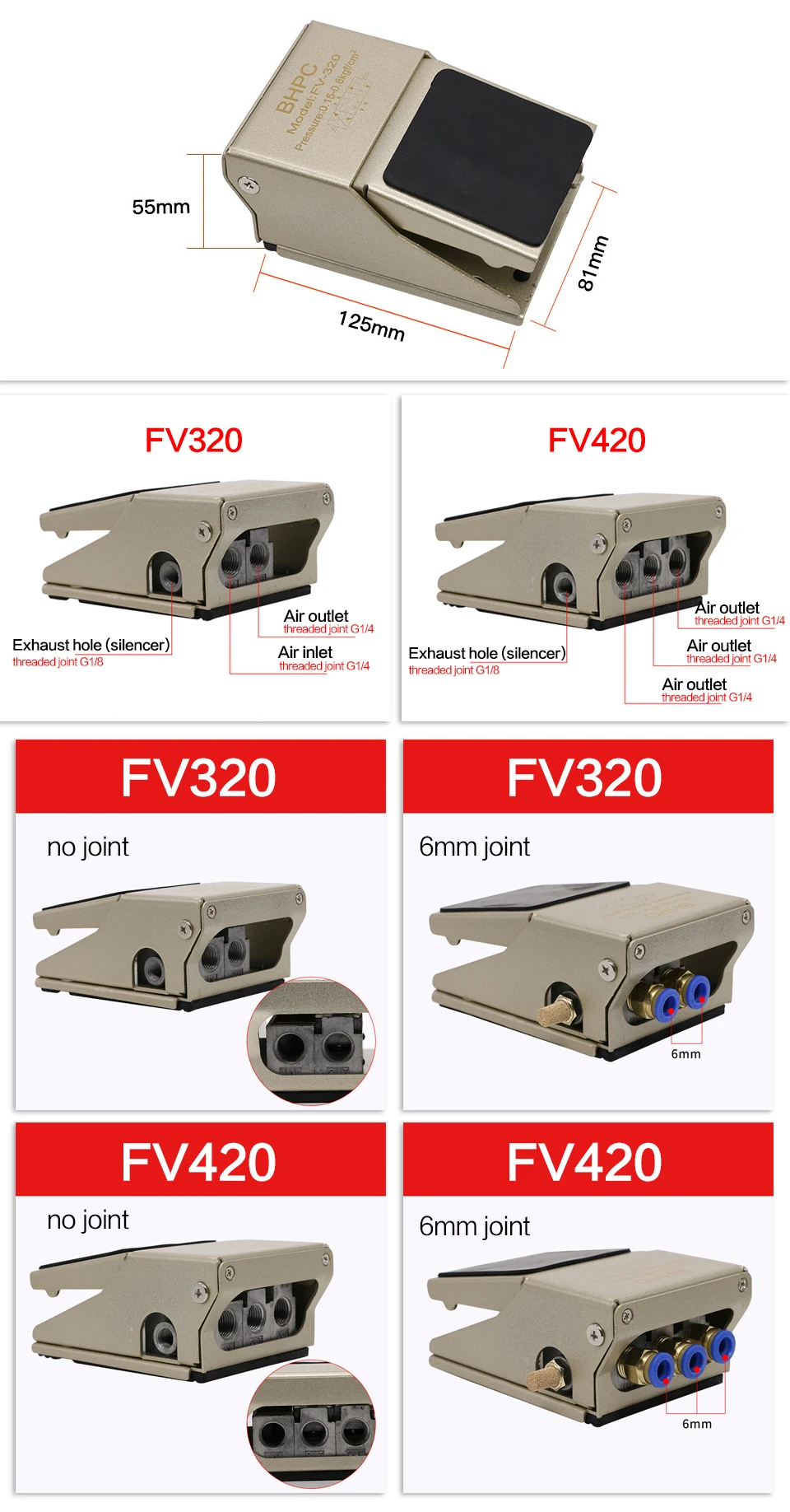 (1) Pneumatischer Fußschalter FV320 /FV420 Rußventil Zylinder-Steuerventil Umkehrventil Anschluss Fußventil 6 8 10 12MM Anschluss – Detail 3