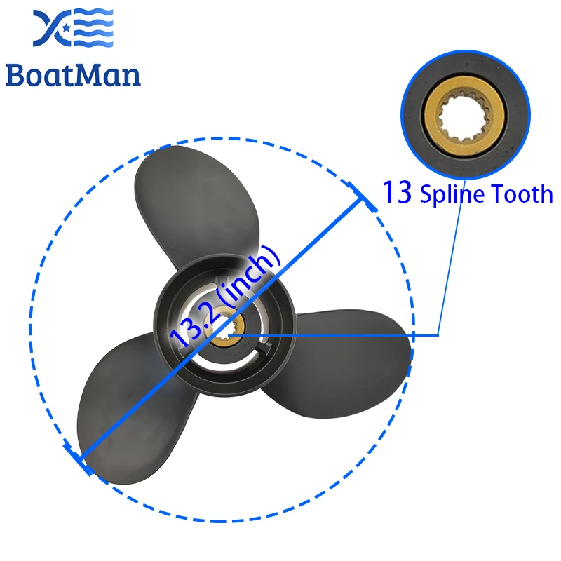 BoatMan® 13.2x21 Aluminum Propeller for Evinrude&Johnson 40-140HP Outboard Motor 13 Teech Accessories 115HP 120HP 125HP 135HP