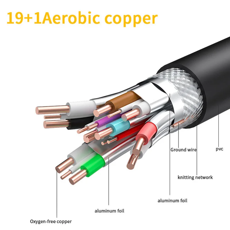 HDcable-Cable de extensión macho a hembra compatible con HDMI, ángulo de 90 grados, montaje en Panel, soporte 4K, 60Hz de resolución, para reproductor Blu Ray