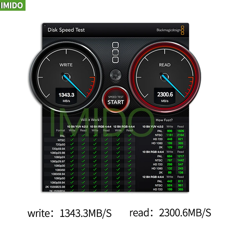 Disque dur interne SSD Nvme, 1 To, MacPlePro 2017 M2 Chang Solido, Mac Pro A1708, 2016/2017 Yr Imido, PRU officiel