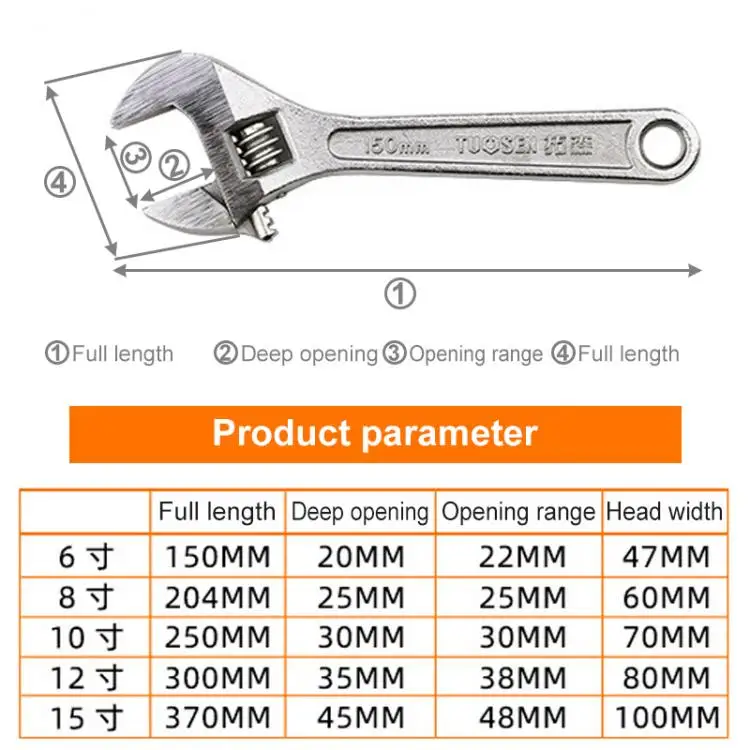 Adjustable Wrench 6