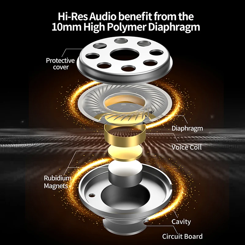 CCA CRA หูฟังซับวูฟเฟอร์หูฟัง HiFi Monitor การตัดเสียงรบกวนหูฟังกีฬาเกม Earplug หูฟัง KZ ZEX P