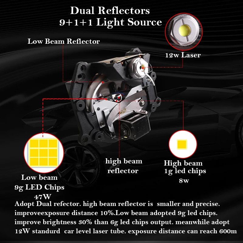 SANVI 3Inch Bi LED&Laser Projector Lens Headlight 67W 6000k 26000Lux For BMW X5 E53 E70 Headlamp Upgrad With Hella G5 3R Frame