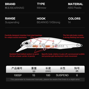 7 Main Sales Professional Fishing - №4