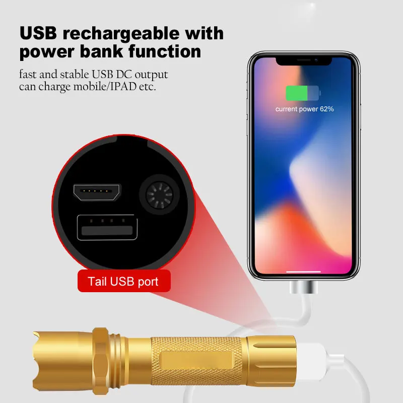 Ultra Bright Multi Function Zoomable Mini Portable Gold LED Flashlight 4 Modes USB Rechargeable Outdoor Torch with Power Bank