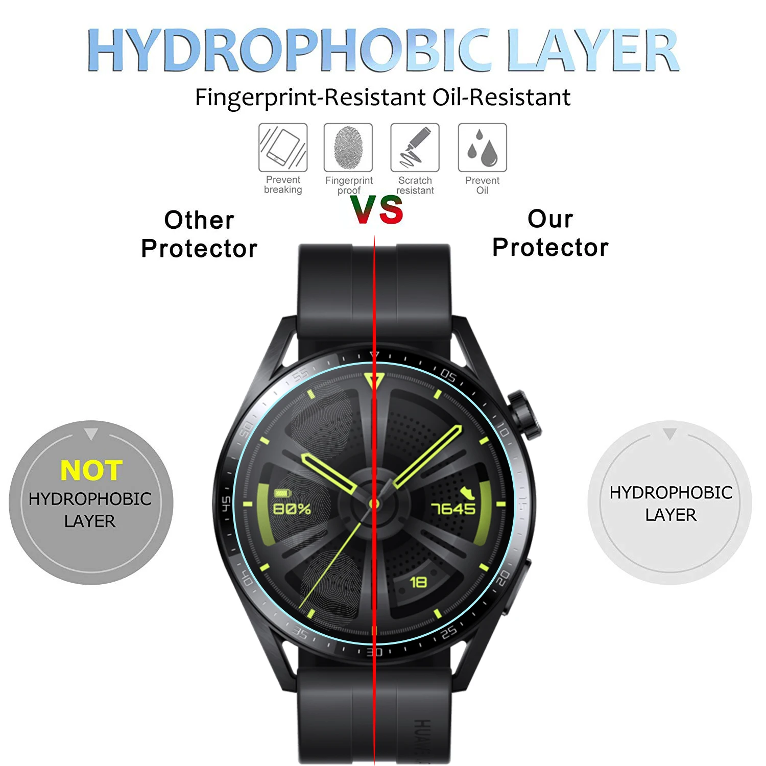 Proteggi schermo in vetro temperato per Huawei Watch GT 3 46mm HD Anti-frantumazione antigraffio accessori per pellicole protettive senza bolle
