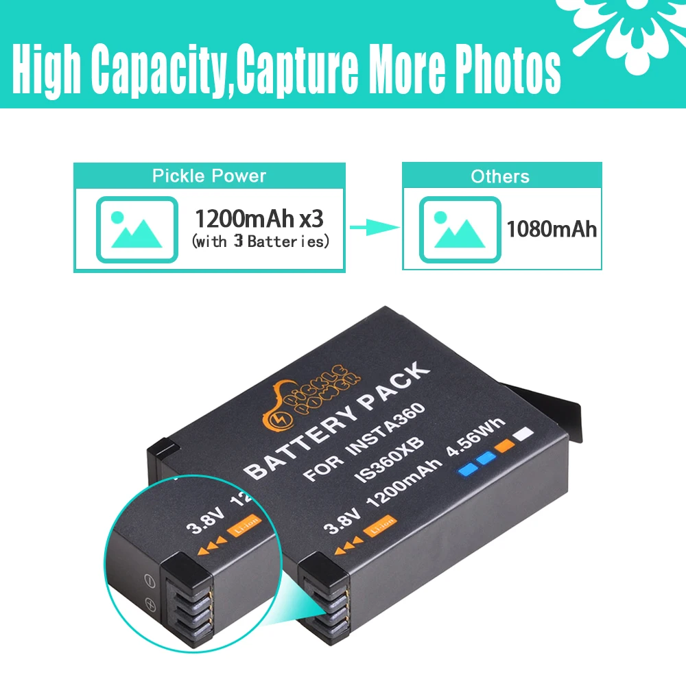 Pickle Power 1200mAh Battery For Insta360 ONE X Sport Action Camera And Dual USB Charger with Type C Port