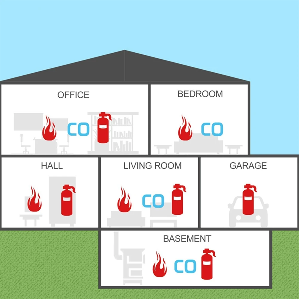 Imagem -04 - Lcd Digital Gás Smoke Alarm Alarme co Monóxido de Carbono Detector Voz Warning Sensor Home Security Alta Sensível em Mais Novo