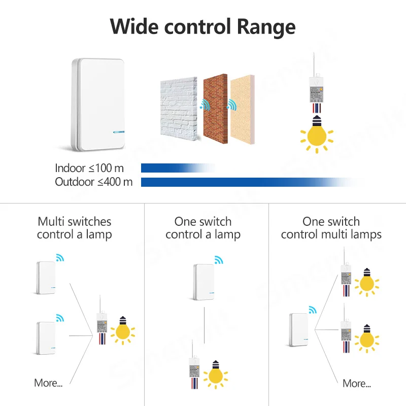 Waterproof Wireless Switch Remote Control Light Switches No Wiring Wall Push Button Lighting Lamps Fans ON/OFF Switch