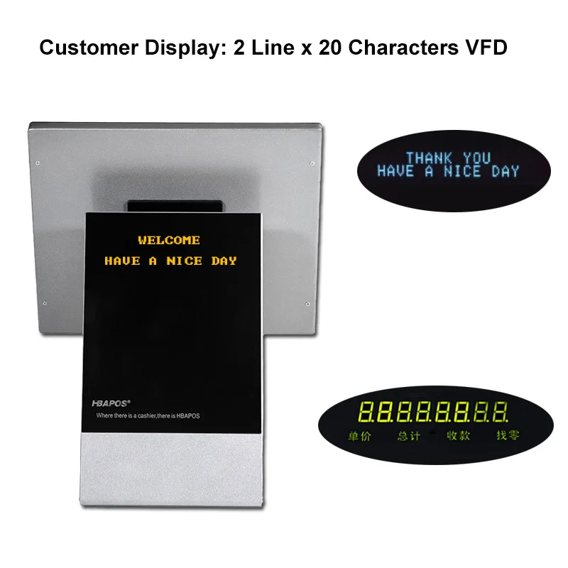 Picture 5: Cash Register 15