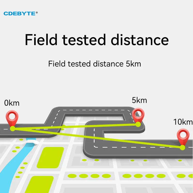 SX1276 Lora Wireless Module 868/915MHz 5KM Long Distance E32-900M20S SPI Low Power Consumption LoRa Spread Spectrum Module