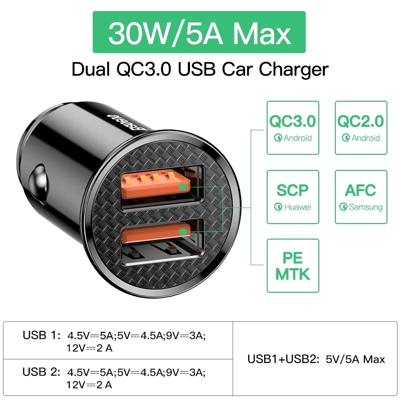Baseus Car Charger USB Cigarette Lighter Quick Charge 4.0 QC3.0 PD Type C Fast Charging Phone Auto Charger Accessories