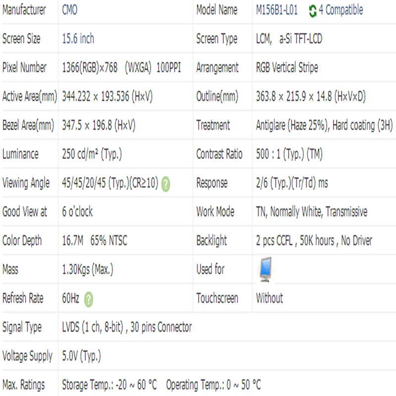 M156B1 L01 15.6 بوصة 1366*768 TN 30 دبابيس LVDS 65% NTSC 250 cd/متر مربع 60hz نسبة التباين 500:1 شاشة لاب توب LCD M156B1-L01