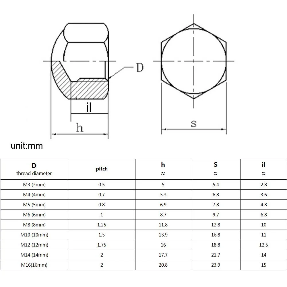 1/10pcs 304 A2-70 Stainless Steel Hex Hexagon Short Low Thin Cap Acorn Nut M3 M4 M5 M6 M8 M10 M12 M14 M16 Cover Blind Nut DIN917