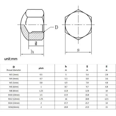 1/20 st 304 A2-70 rostfritt stål sexkantsmutter med kort låg tunn hylsa M3 M4 M5 M6 M8 M10 M12 M14 M16 blindmutter DIN917 10 best sales m14 mutter - №8