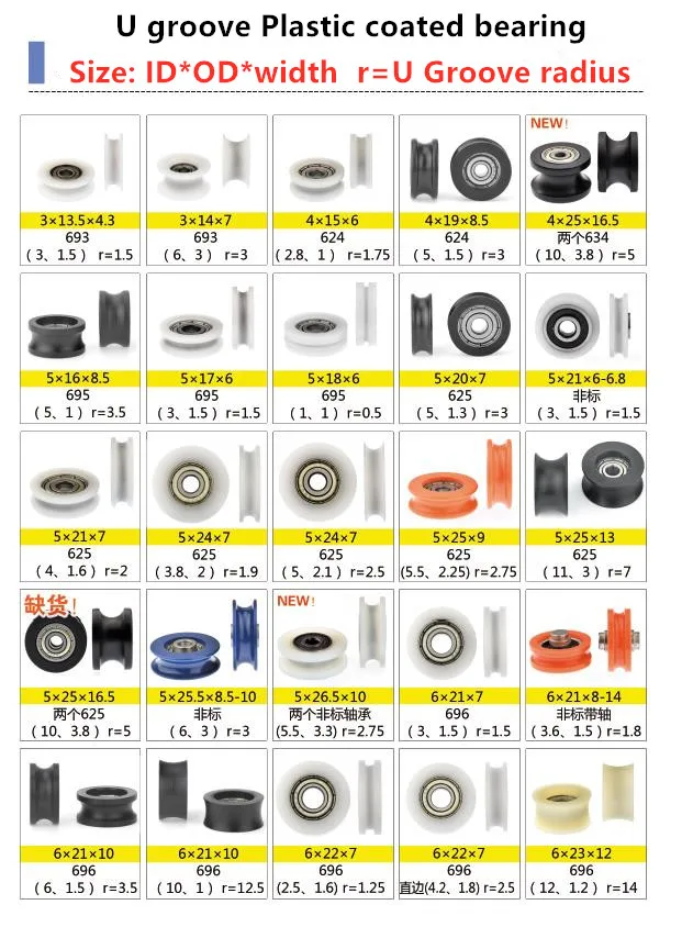 20 Stück Delrin POM Kunststoffbeschichtete Lager, Nylon U-Nut-Führungswalzenlager, Riemenscheiben, Peilin-Rad, Bohrungsgröße 3, 4, 5, 6 mm – Detail 6
