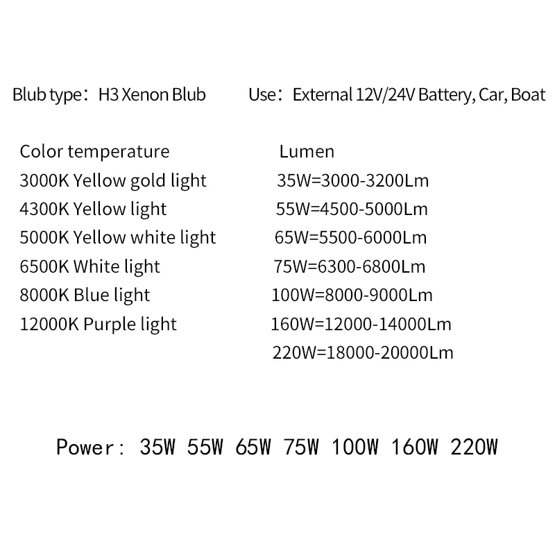 超高輝度H3キセノン電球白色光黄色光マルチ光源hid電球35ワット、55ワット、65ワット、75ワット、100ワット、160ワット、220ワット