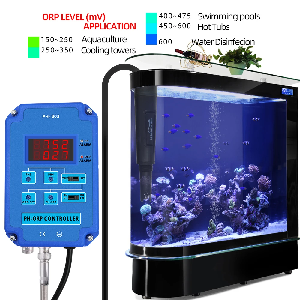 Digital 2&1 PH ORP Monitor Redox Controller w/ Output Power Relay  for Aquarium Hydroponics Plant Pool Spa BNC Replaceable probe